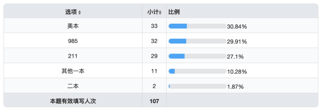 数据分析:国际迈阿密历史战绩与本届展望 数据分析:国际迈阿密历史战绩与本届展望