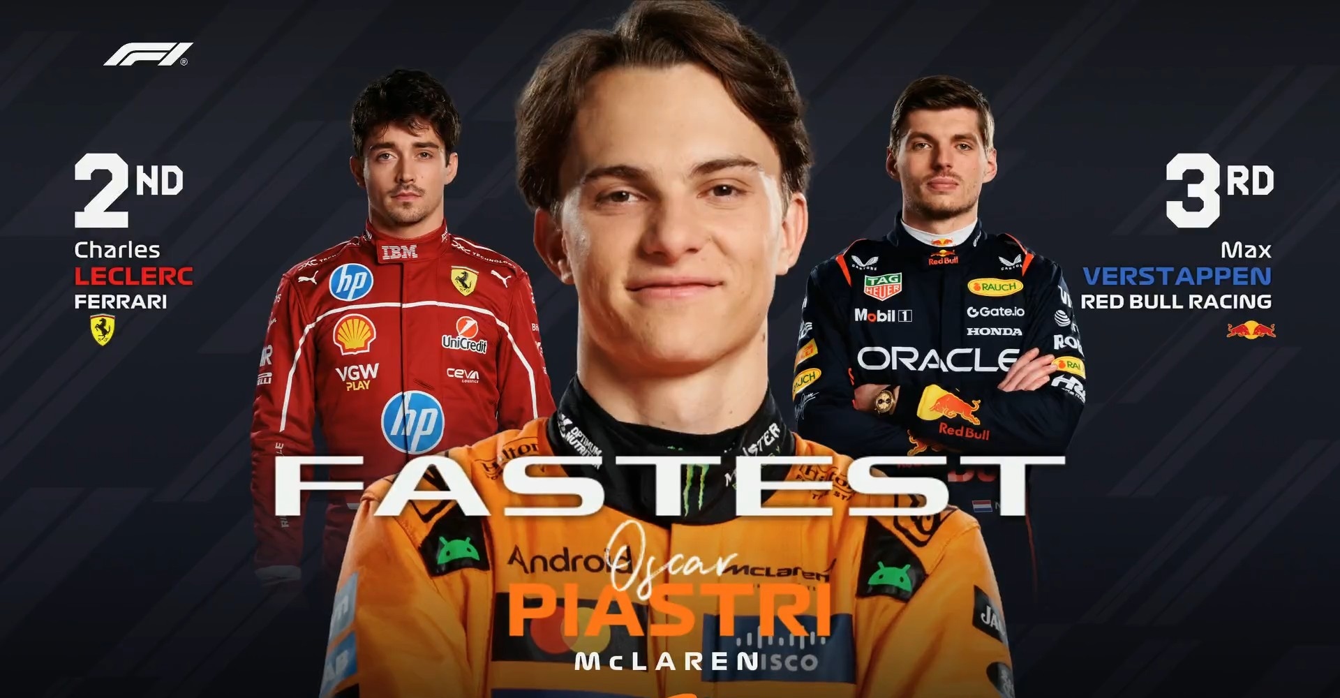 法拉利鏖战迈凯伦,皮亚斯特里关键制胜 法拉利鏖战迈凯伦,皮亚斯特里关键制胜